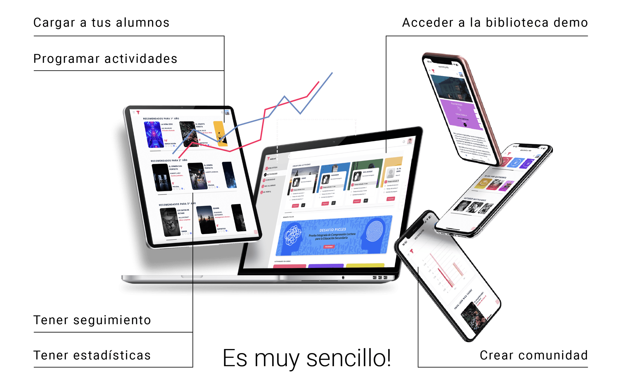 multiplataforma